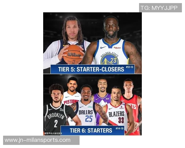 NBA新赛季25大球星评选揭晓谁将成为第二小前锋的最佳人选 NBA新赛季25大球星评选揭晓谁将成为第二小前锋的最佳人选