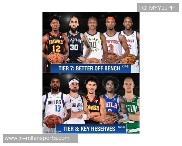 NBA新赛季25大球星评选揭晓谁将成为第二小前锋的最佳人选 NBA新赛季25大球星评选揭晓谁将成为第二小前锋的最佳人选