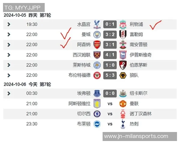 利物浦在英超第12轮中领先降级区7分追赶榜首仍有11分差距